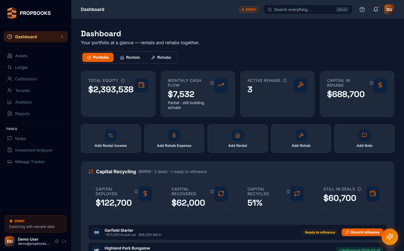 PROPBOOKS dashboard — portfolio overview with total equity, monthly cash flow, active rehabs, and BRRRR capital recycling