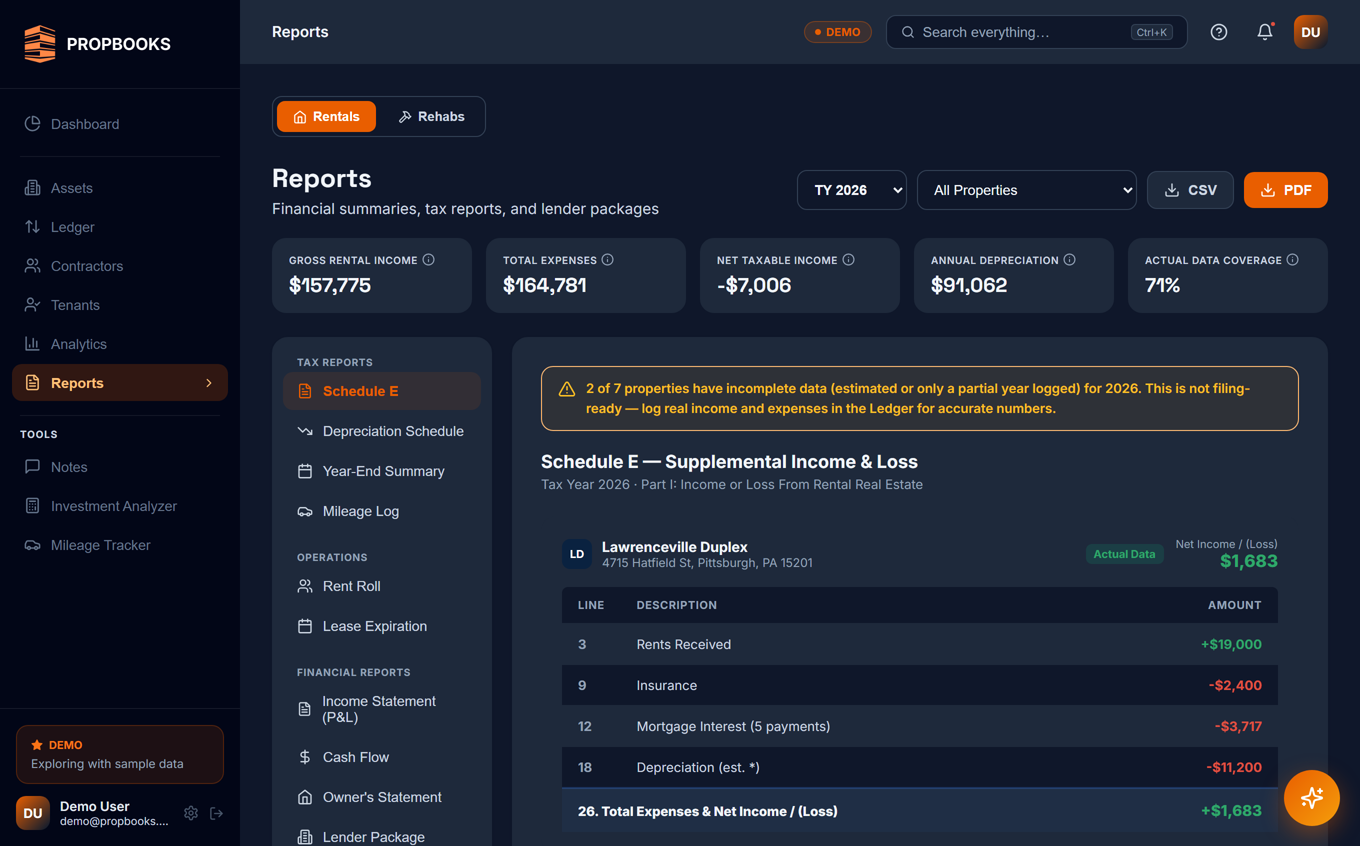 PROPBOOKS reports — Schedule E, depreciation schedule, rent roll, and lender package